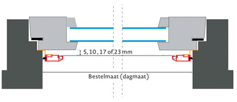 Klemhor hout breedte inmeten