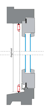 Klemhor hout hoogte inmeten
