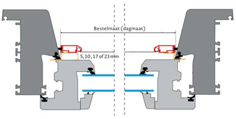 Klemhor kunststof breedte inmeten
