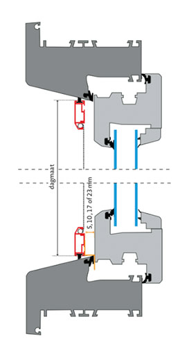 Klemhor kunststof hoogte inmeten