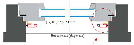Klemhor hout breedte inmeten