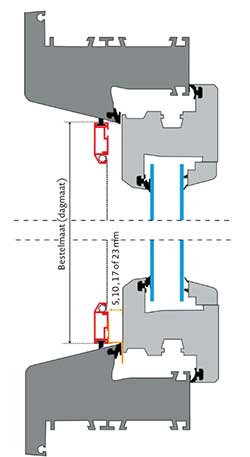 Klemhor kunststof breedte inmeten